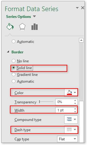 Cách tự động đánh dấu điểm dữ liệu trên biểu đồ đường Excel